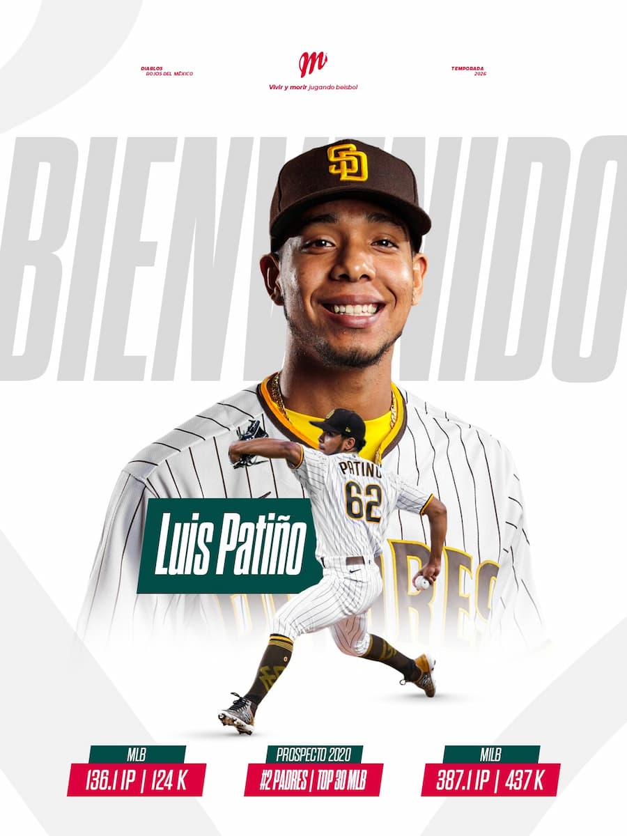PITCHER LUIS PATIÑO  SE INCORPORA AL ROSTER