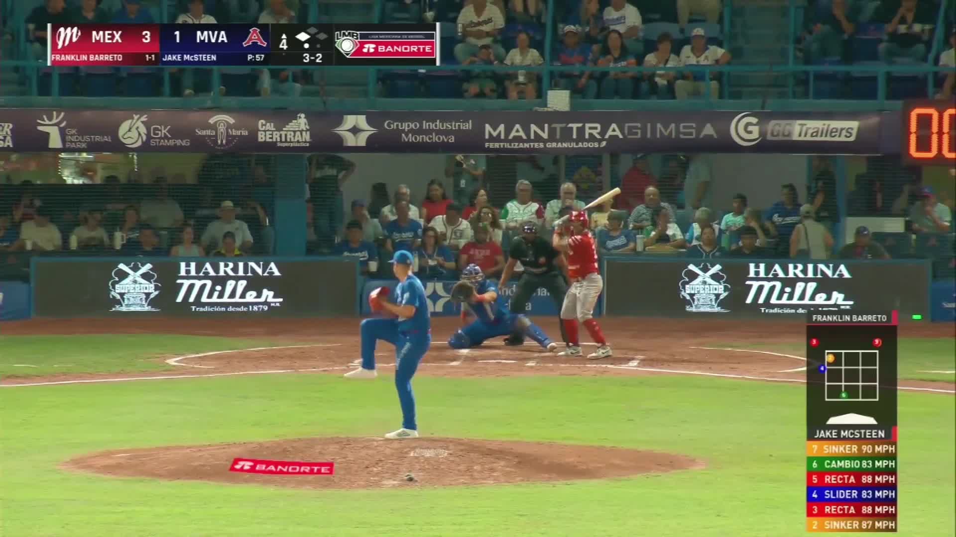 Barreto Vs Monclova HR Juego 2